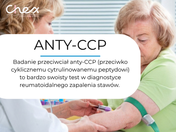 ANTY-CCP
