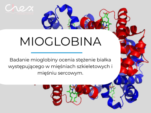 MIOGLOBINA